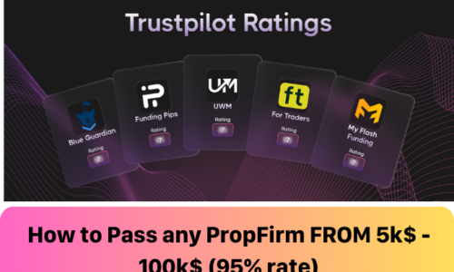 How to Pass any PropFirm FROM 5k$ – 100k$ (95% rate)