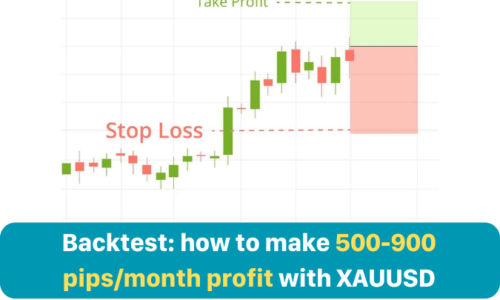 Backtest: how to make 500-900 pips/month profit with XAUUSD